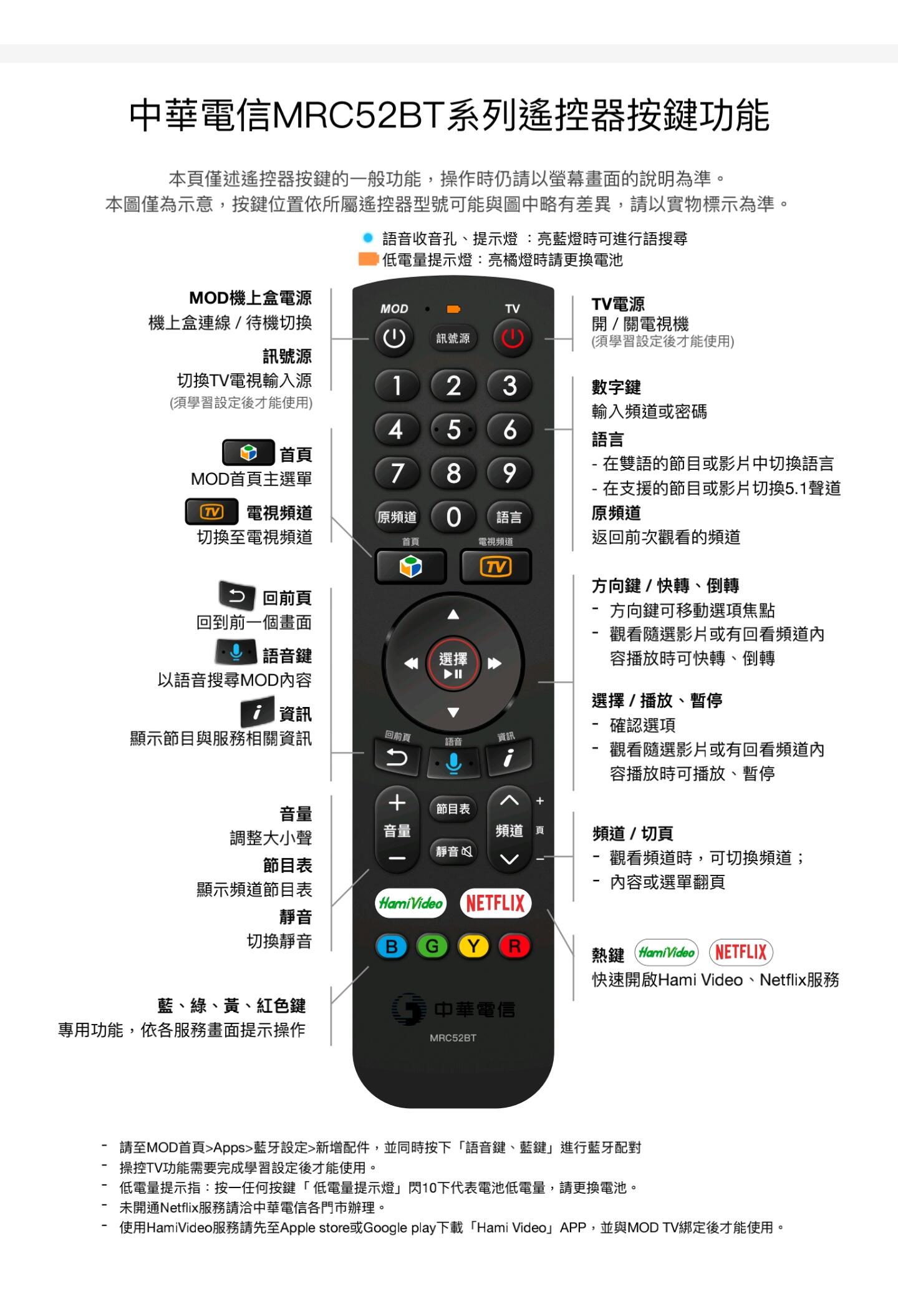 天翼云盘怎么用(天翼云盘怎么用迅雷下载文件)