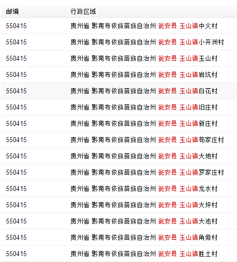 福建省邮政编码是多少(福建省邮政编码是什么意思)