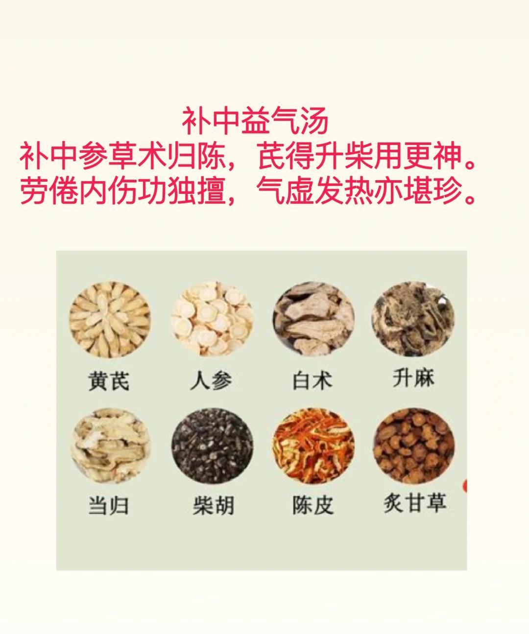 益气聪明汤组成(益气聪明汤组成和剂量) 益气聪明汤组成(益气聪明汤组成和剂量)