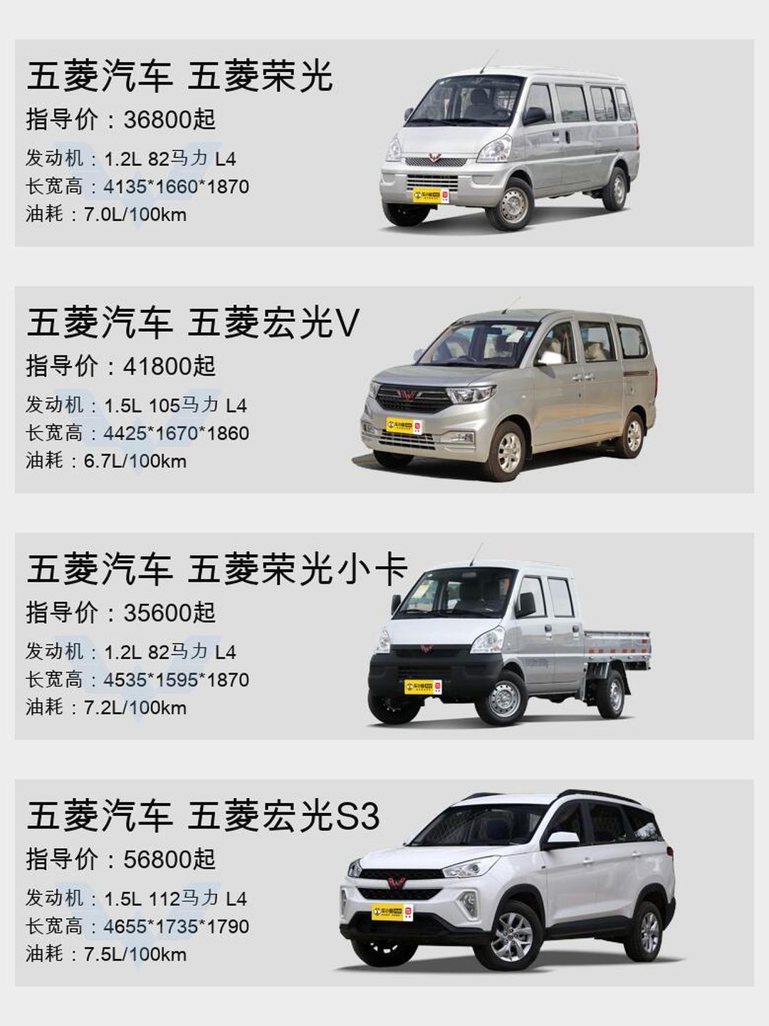 五菱和三菱什么关系(五菱和三菱是一个公司吗) 五菱和三菱什么关系(五菱和三菱是一个公司吗)