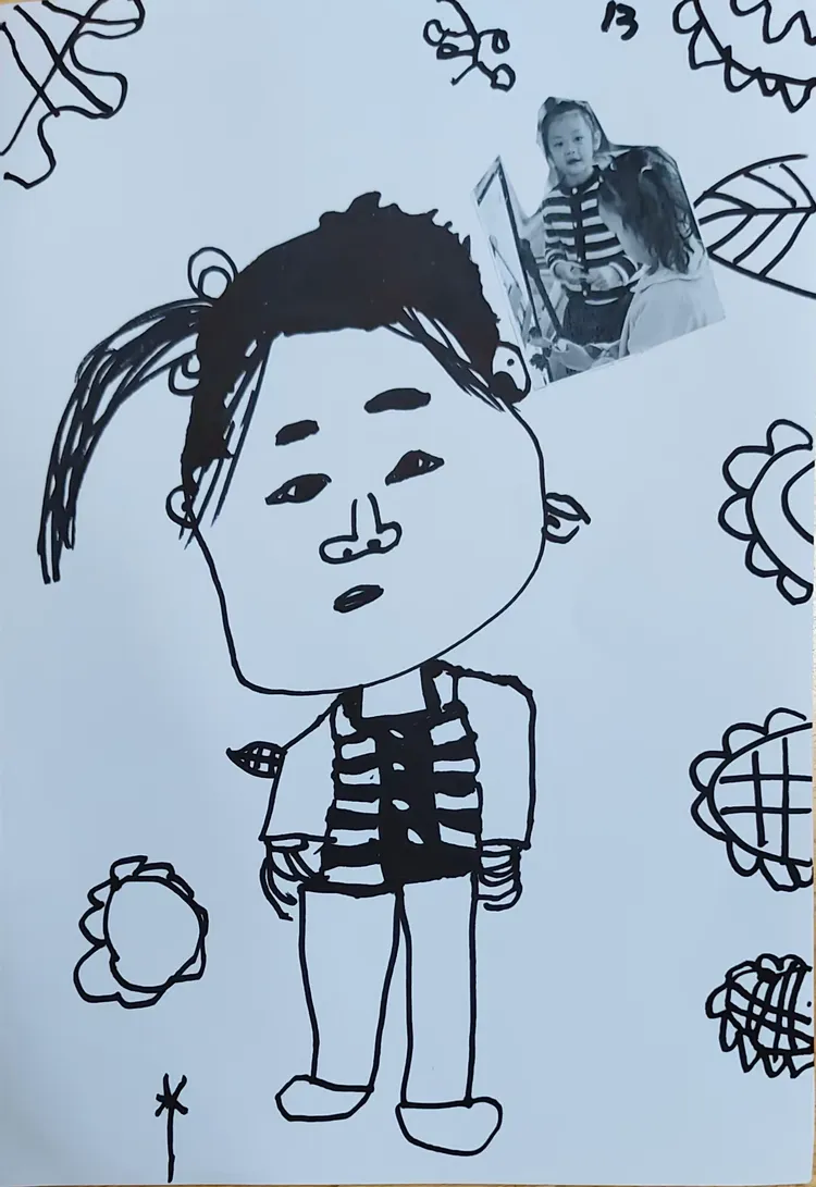 画一张我自己(画一张我自己的描述) 画一张我自己(画一张我自己的描述)