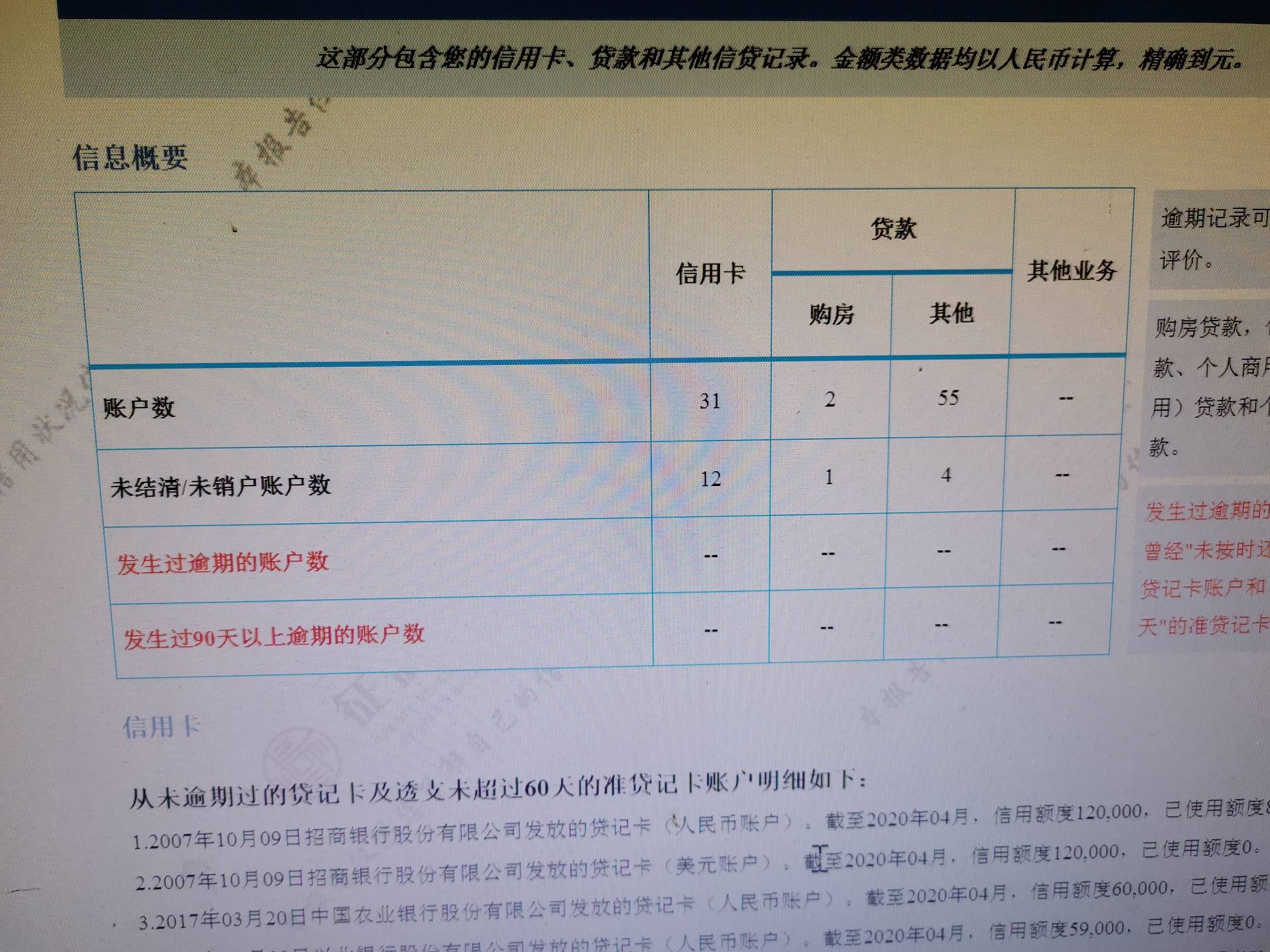 征信中心个人信用查询(征信中心个人信用查询平台官方) 征信中心个人信用查询(征信中心个人信用查询平台官方)