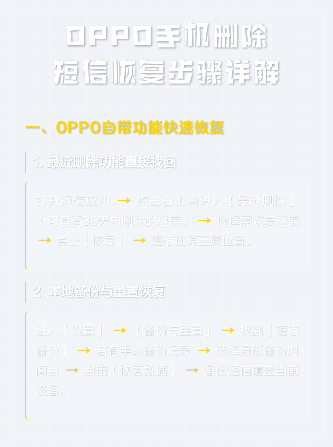 华为手机短信删除了怎么恢复(华为手机短信删除了怎么恢复没有备份)