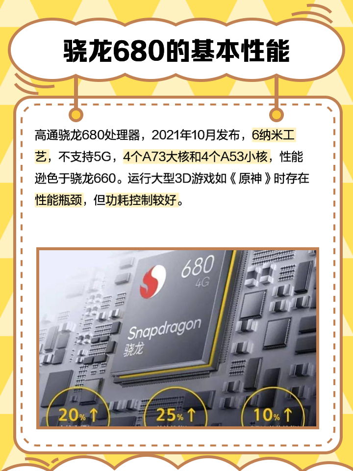 高通骁龙680什么水平(高通骁龙680处理器怎么样)