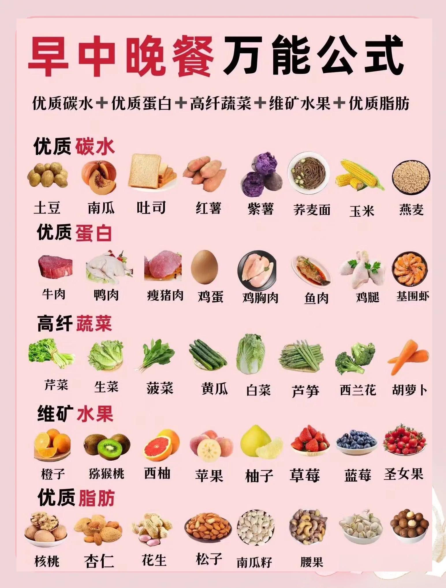 含硒食物排行一览表(含硒的食物比较高的有哪些?)