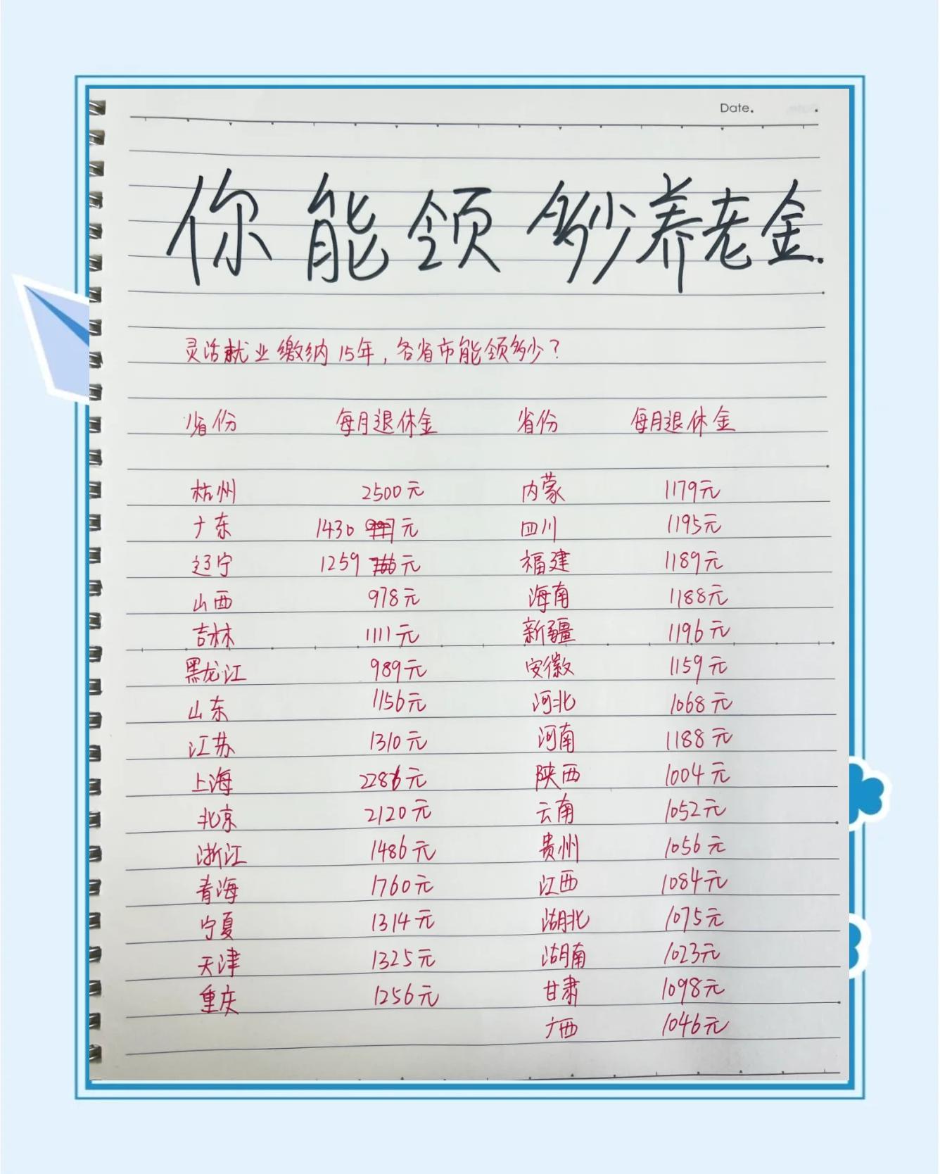 退休金计算(退休金计算公式2025最新)