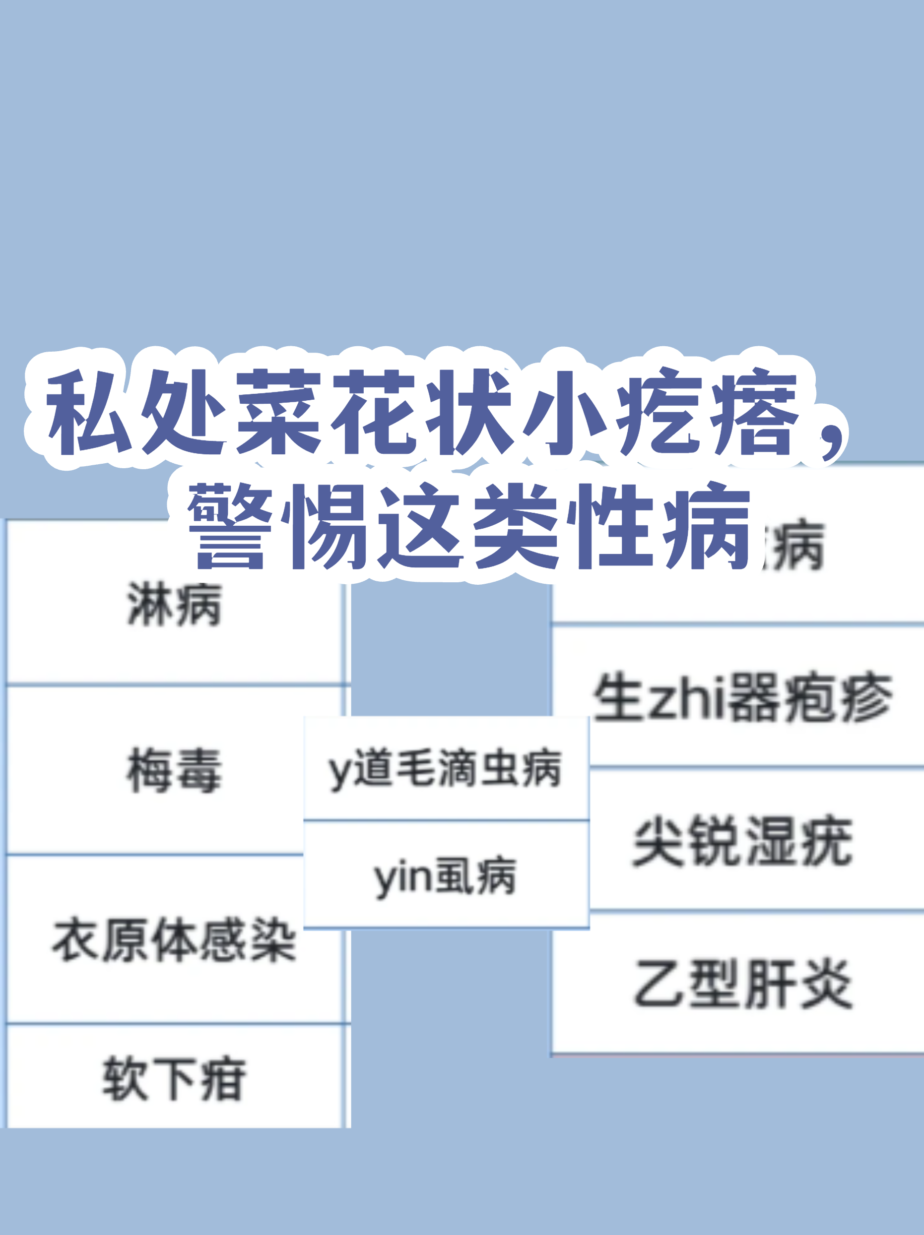 hpv是什么病是什么症状图片(hpv是什么病是什么症状图片大全) hpv是什么病是什么症状图片(hpv是什么病是什么症状图片大全)