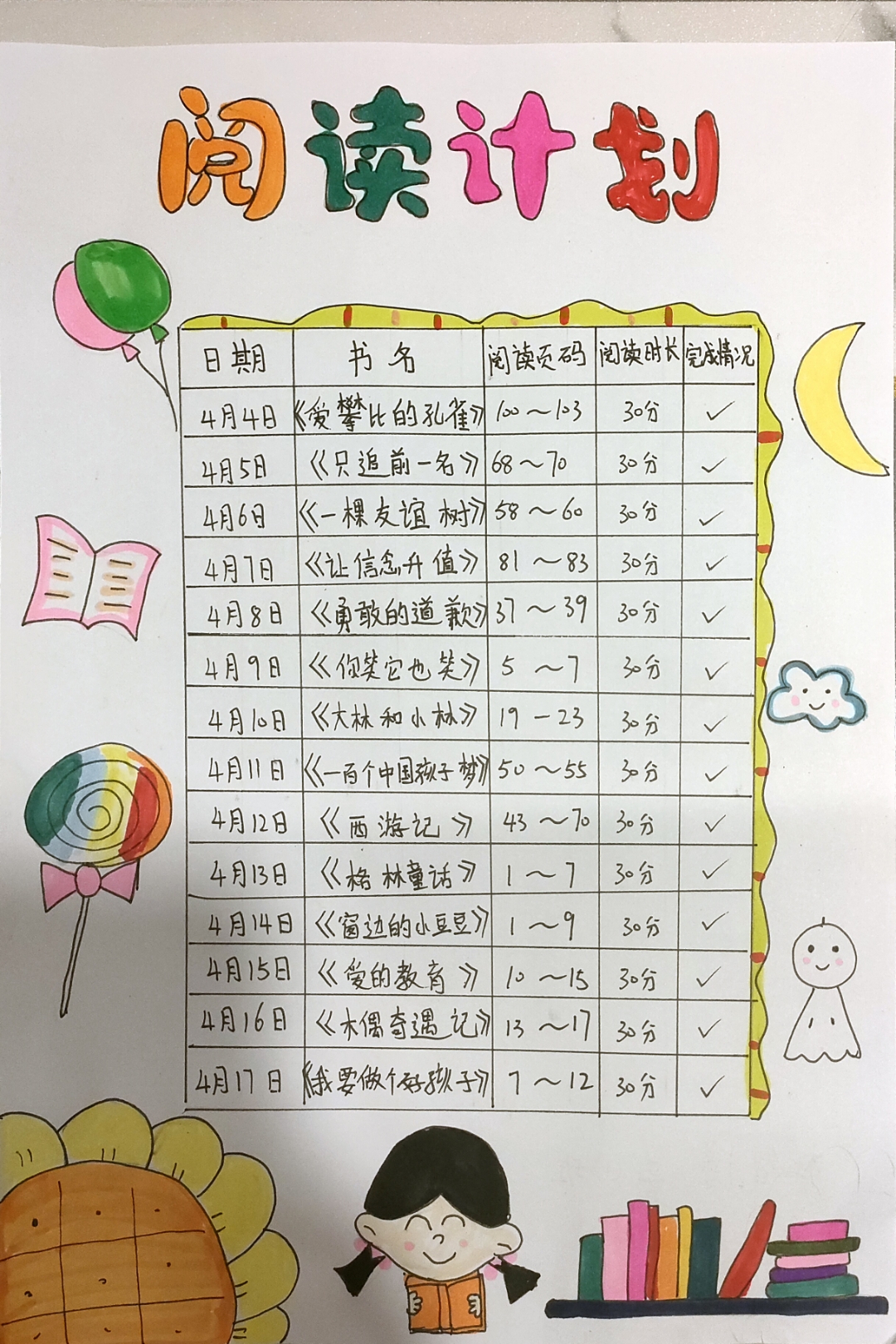 读书计划表图片(读书计划表图片可打印) 读书计划表图片(读书计划表图片可打印)