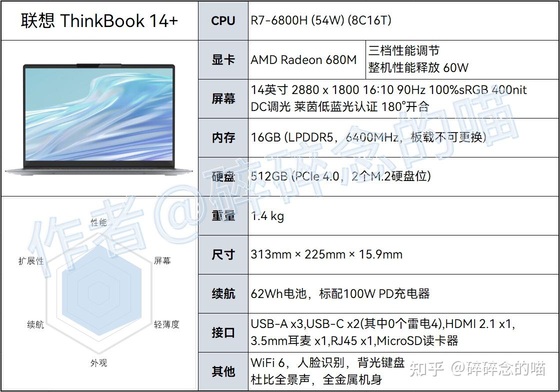 关于i711800h和i712700h差距大吗的信息 关于i711800h和i712700h差距大吗的信息