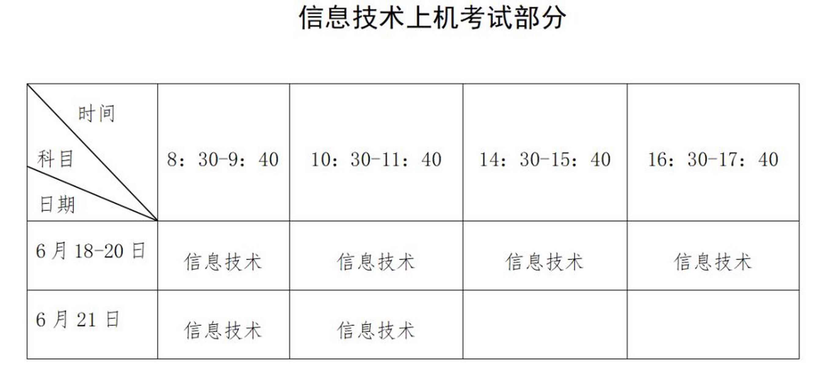 福建省考试报名网(福建省考试报名网官网) 福建省考试报名网(福建省考试报名网官网)