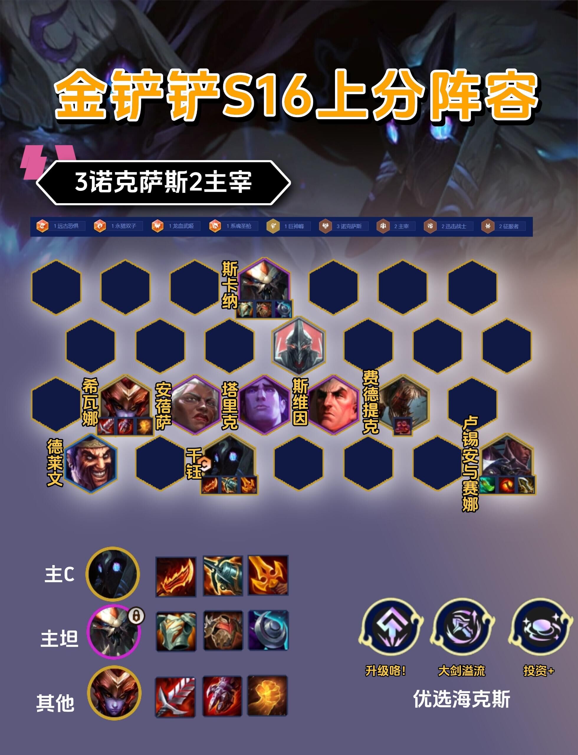 金铲铲卓尔不群应该配什么阵容(手游金铲铲卓尔不群应该配什么阵容)