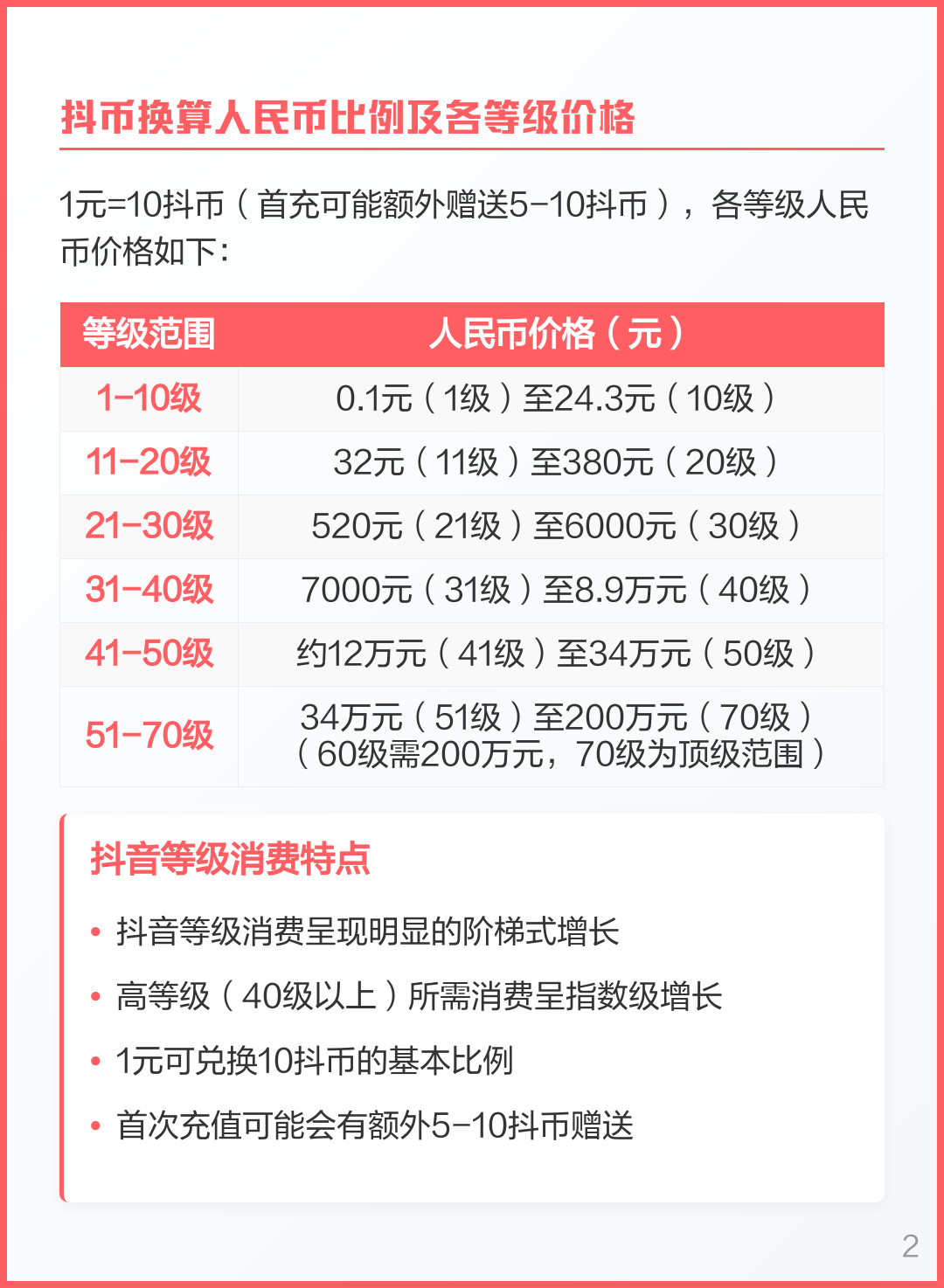 25级需要多少抖币(抖音25级得花多少钱)