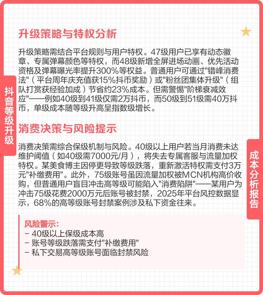 25级需要多少抖币(抖音25级得花多少钱) 25级需要多少抖币(抖音25级得花多少钱)