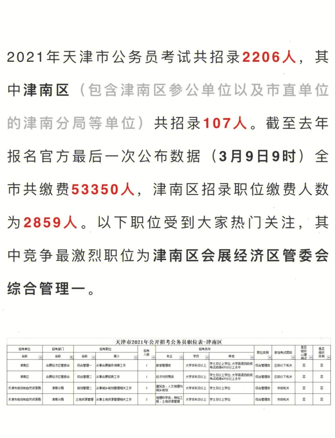 天津事业单位招聘官网(2021天津事业单位招聘网) 天津事业单位招聘官网(2021天津事业单位招聘网)