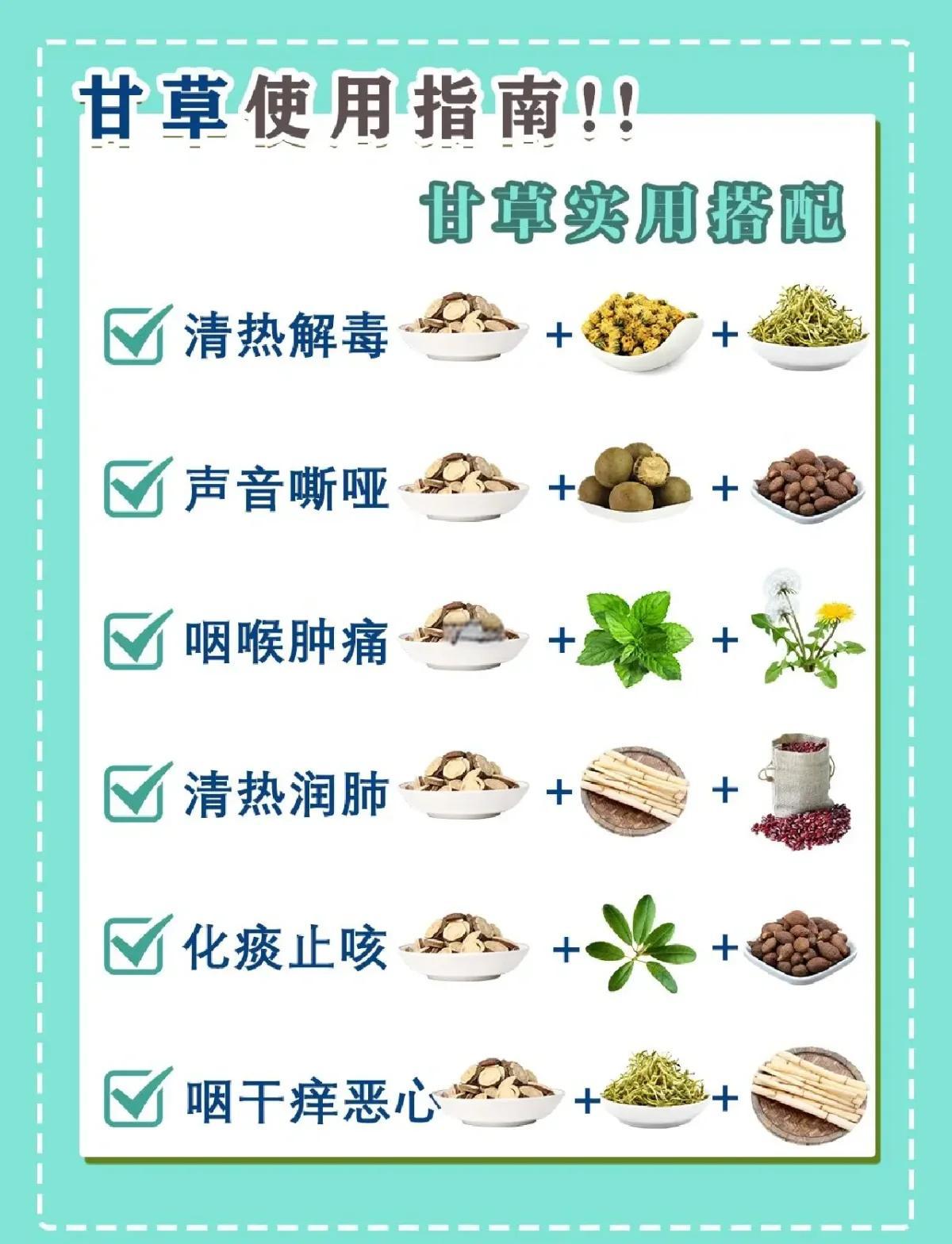 烟雨江湖甘草汤配方(行医问药烟雨江湖甘草汤) 烟雨江湖甘草汤配方(行医问药烟雨江湖甘草汤)